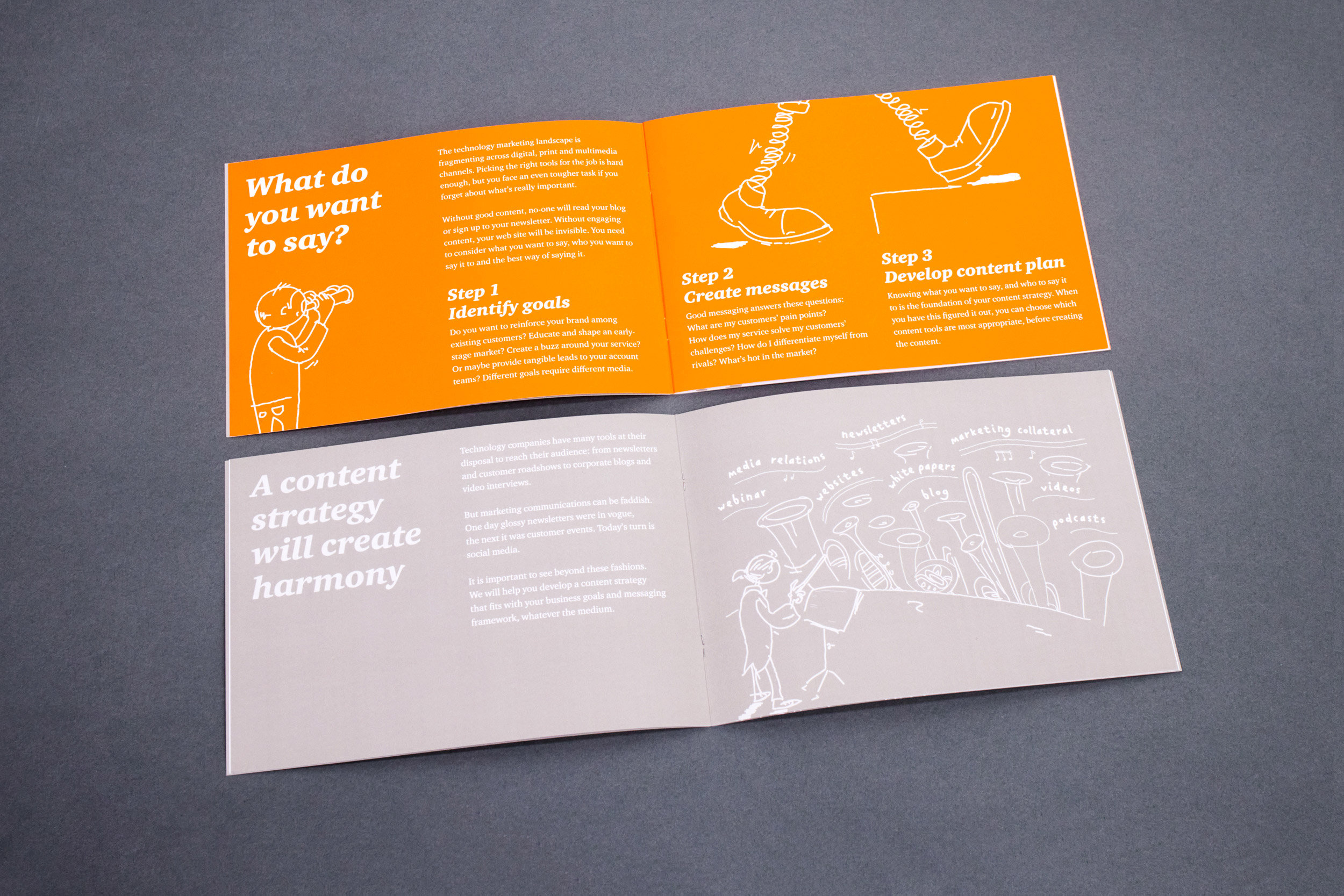 Futurity Media Promotional Book spreads