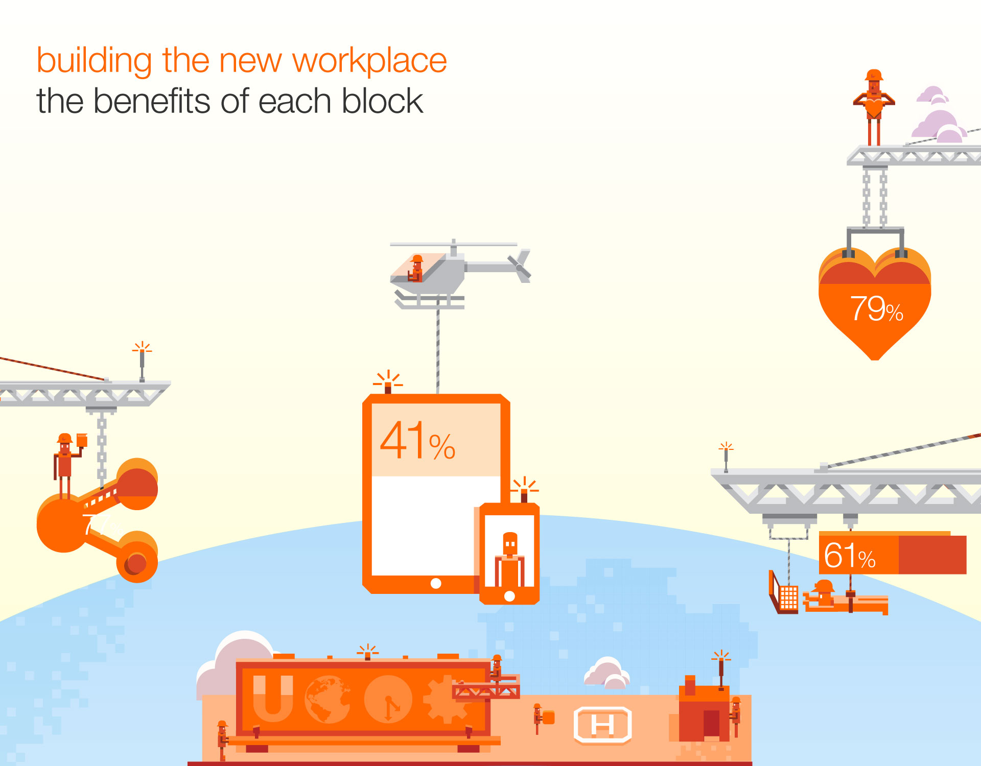 Building the new workspace