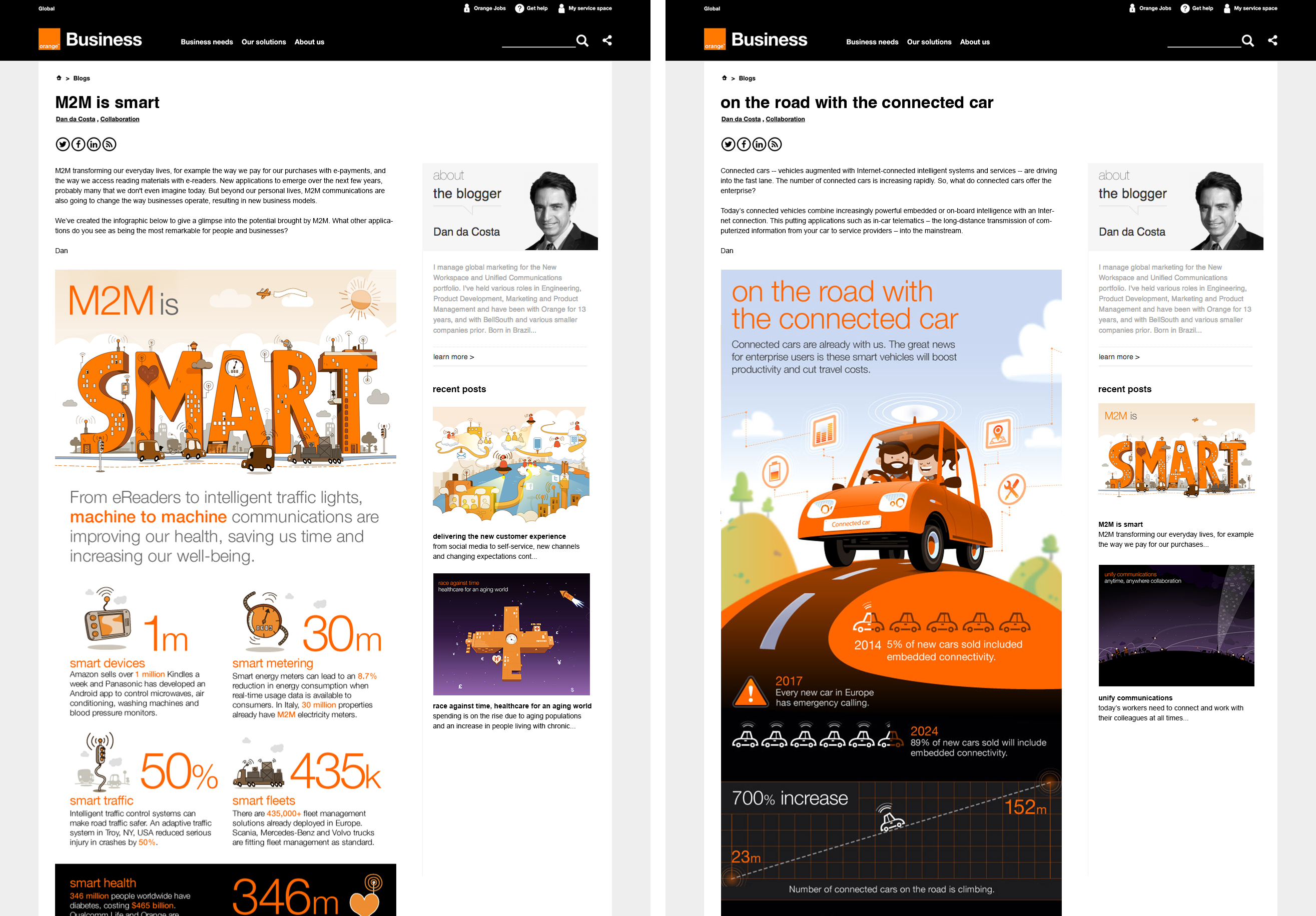 Orange Business Blogs Examples