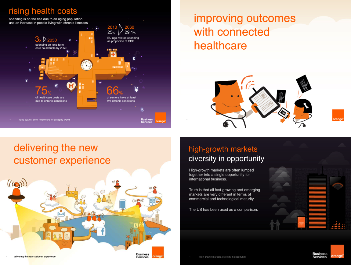 Orange Business Blogs Examples